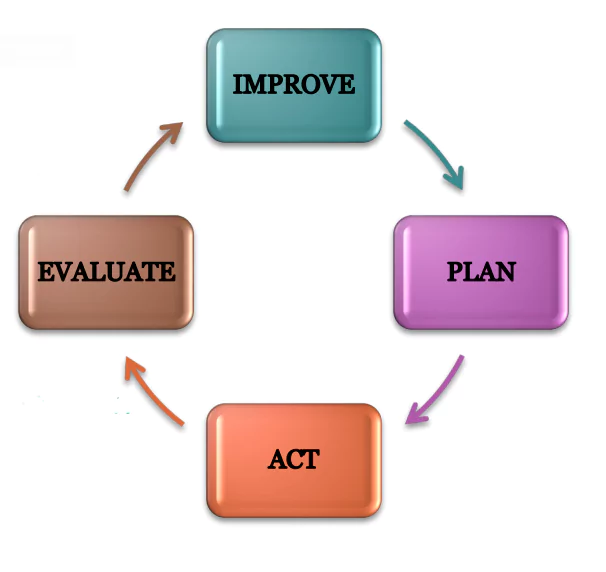 INFRASTRUCTURE JM Tools